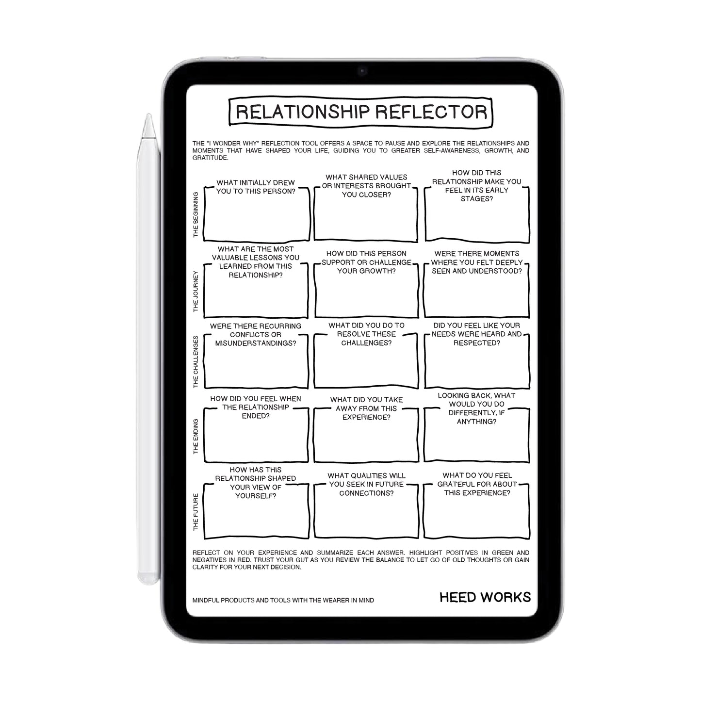 I WONDER WHY - RELATIONSHIP REFLECTOR TOOL