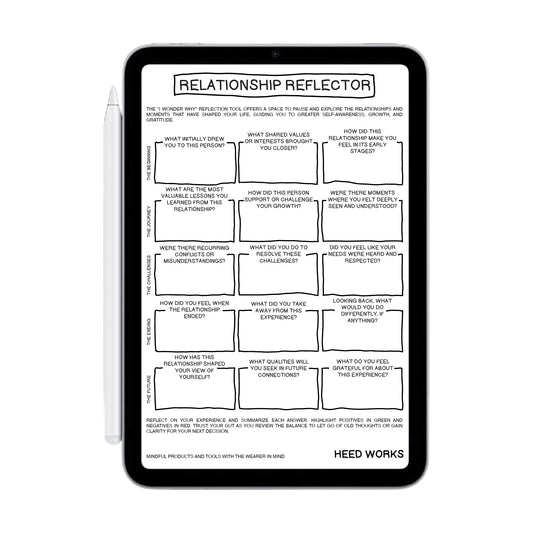 I WONDER WHY - RELATIONSHIP REFLECTOR TOOL