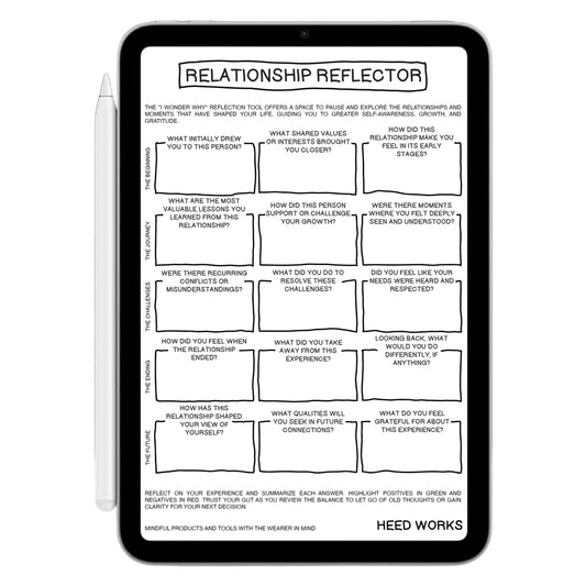 I WONDER WHY - RELATIONSHIP REFLECTOR TOOL